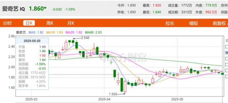 众汇wetrade官网六维拆解短影片推广投放方法论，2019快手商业化营销中国行点亮石家庄