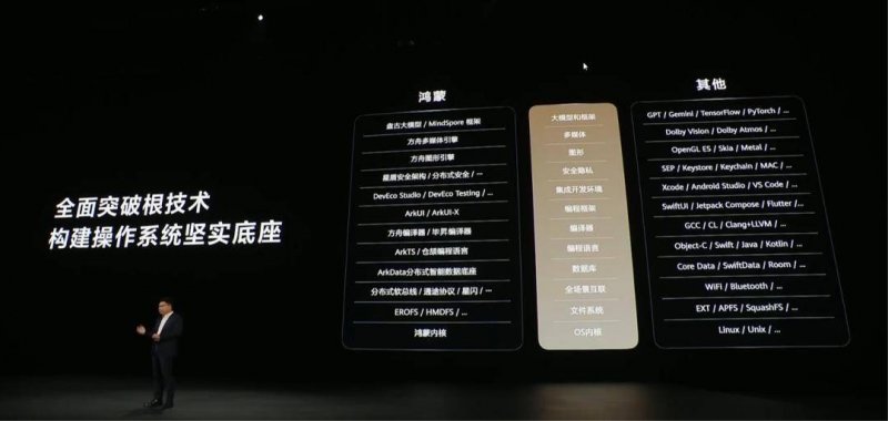众汇外汇交易平台明日股市预测2021股市行情大盘走势2.01