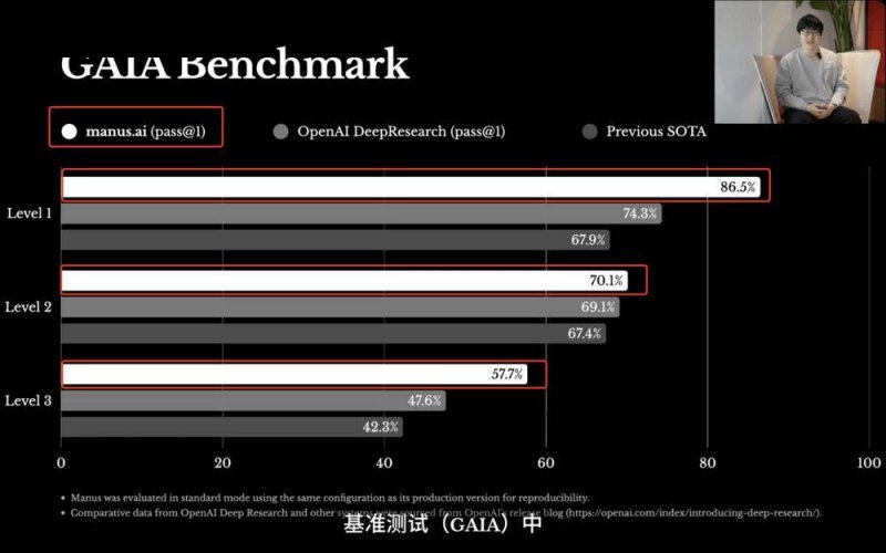 众汇wetrade官网当我用MT4自动交易下单时，朋友惊呼这效率真是绝了！