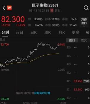 wetrade众汇代理外汇市场瞬息万变，你今天的理财决策做好了吗？