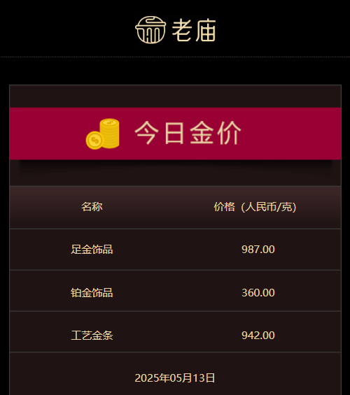 众汇交易平台云南省2020年养老金变更计划细则 2020云南养老金走高新资讯全文