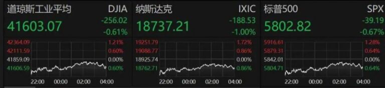 众汇外汇平台可靠吗量化交易背后隐藏的优势，你知道吗？